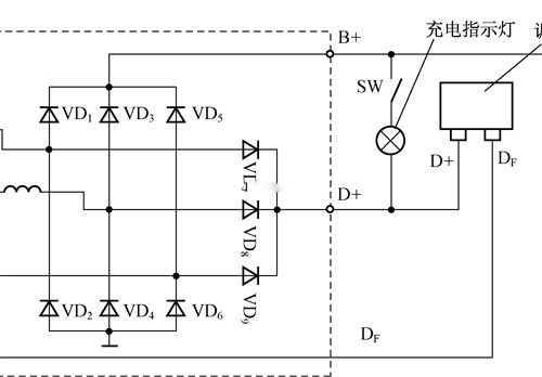 交流發(fā)電機工作原理2